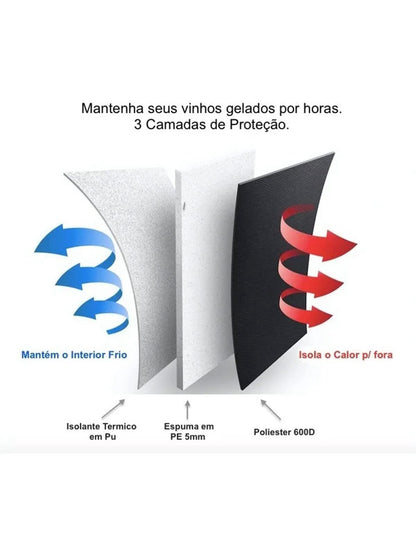 Wine Bag Bolsa Térmica 3 Garrafas