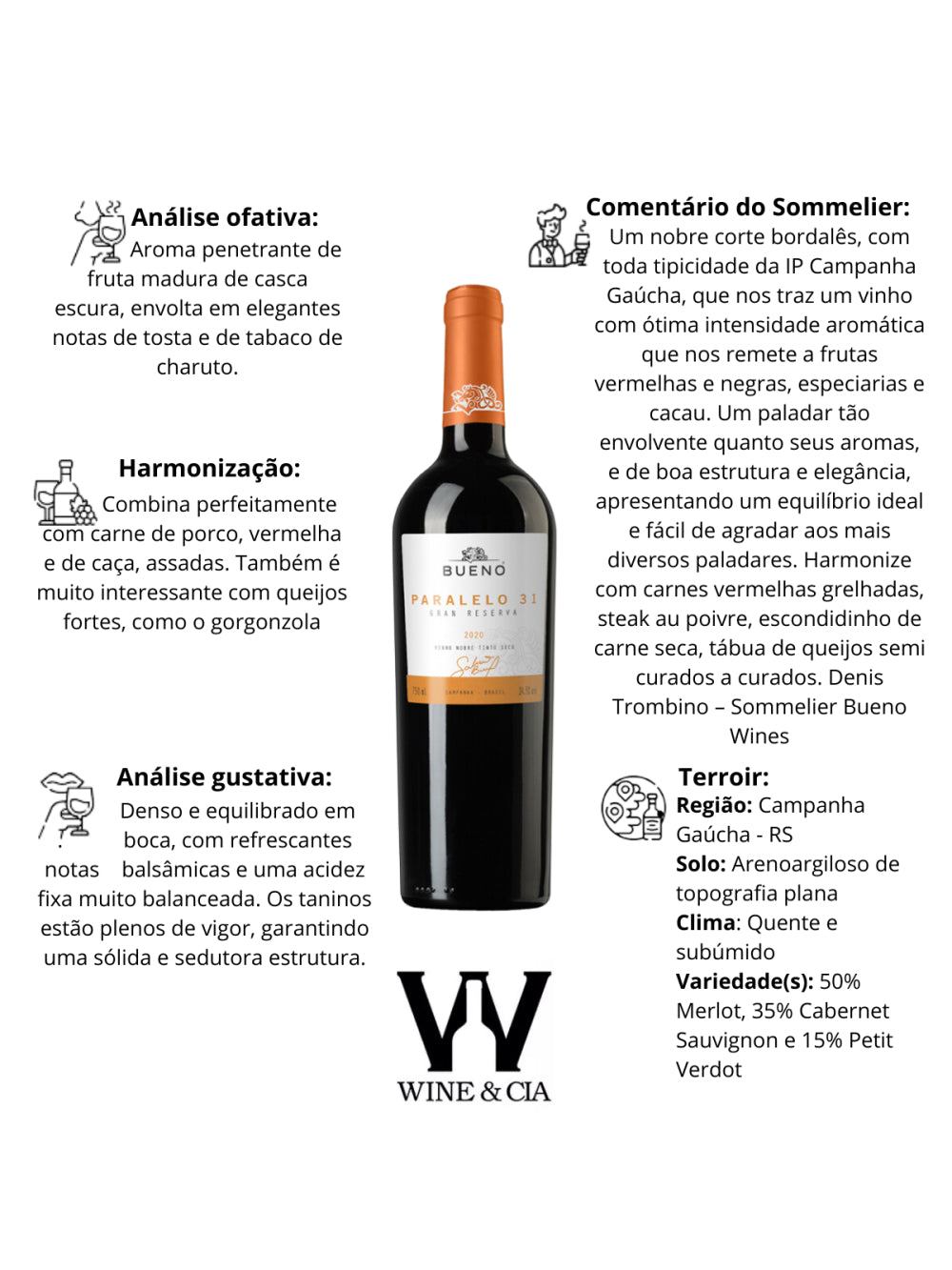 Wine Bag Térmica +1 Vinho Paralelo 31 Gran Reserva 2022