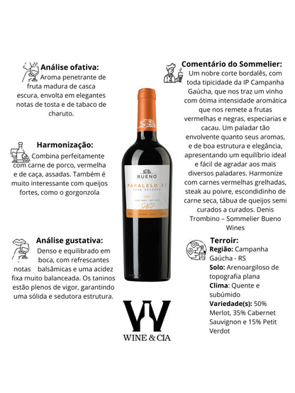 Wine Bag Térmica +1 Vinho Paralelo 31 Gran Reserva 2022