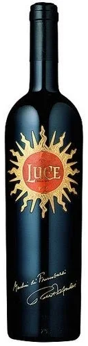 Luce 1995